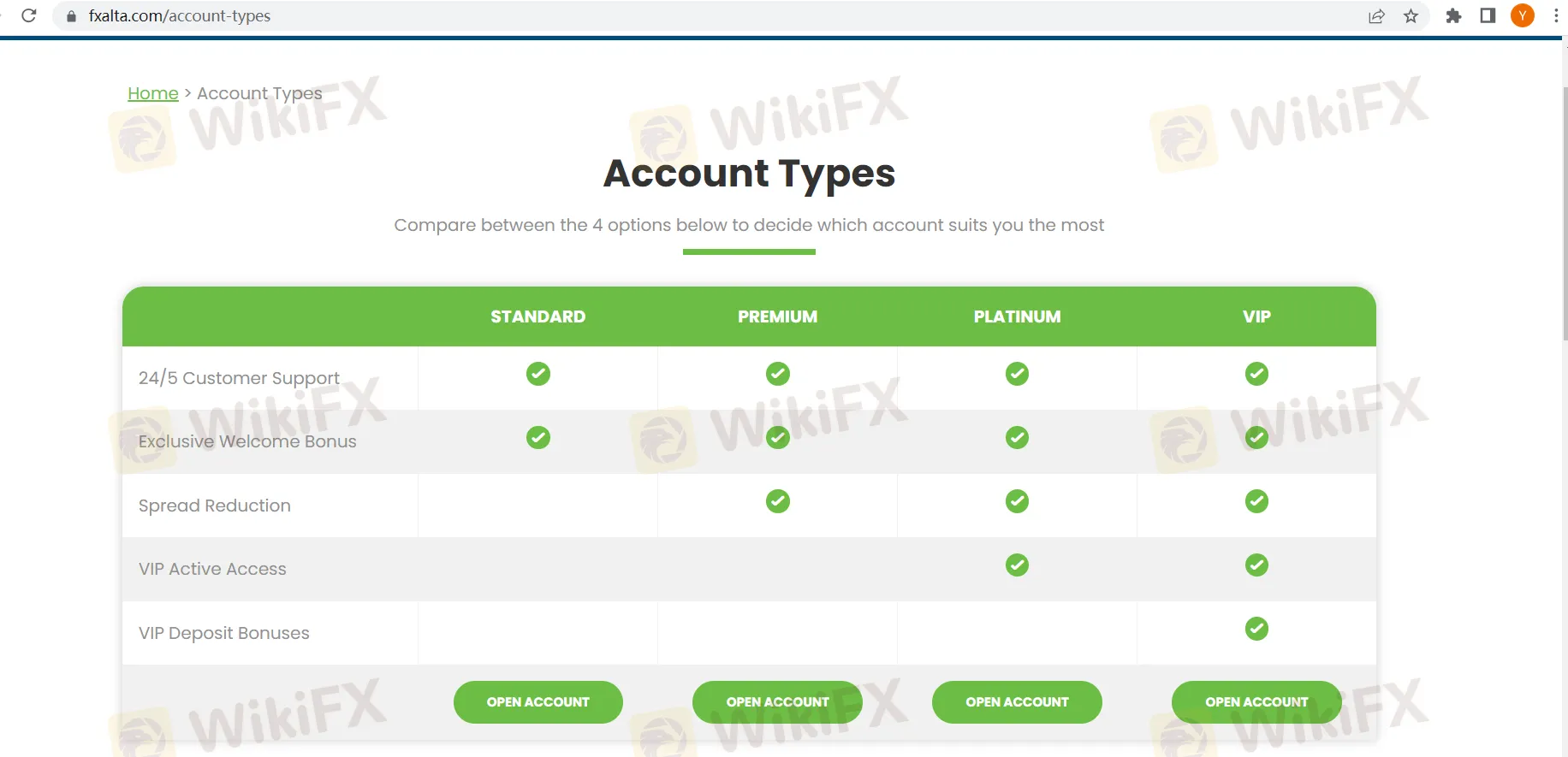 account-types