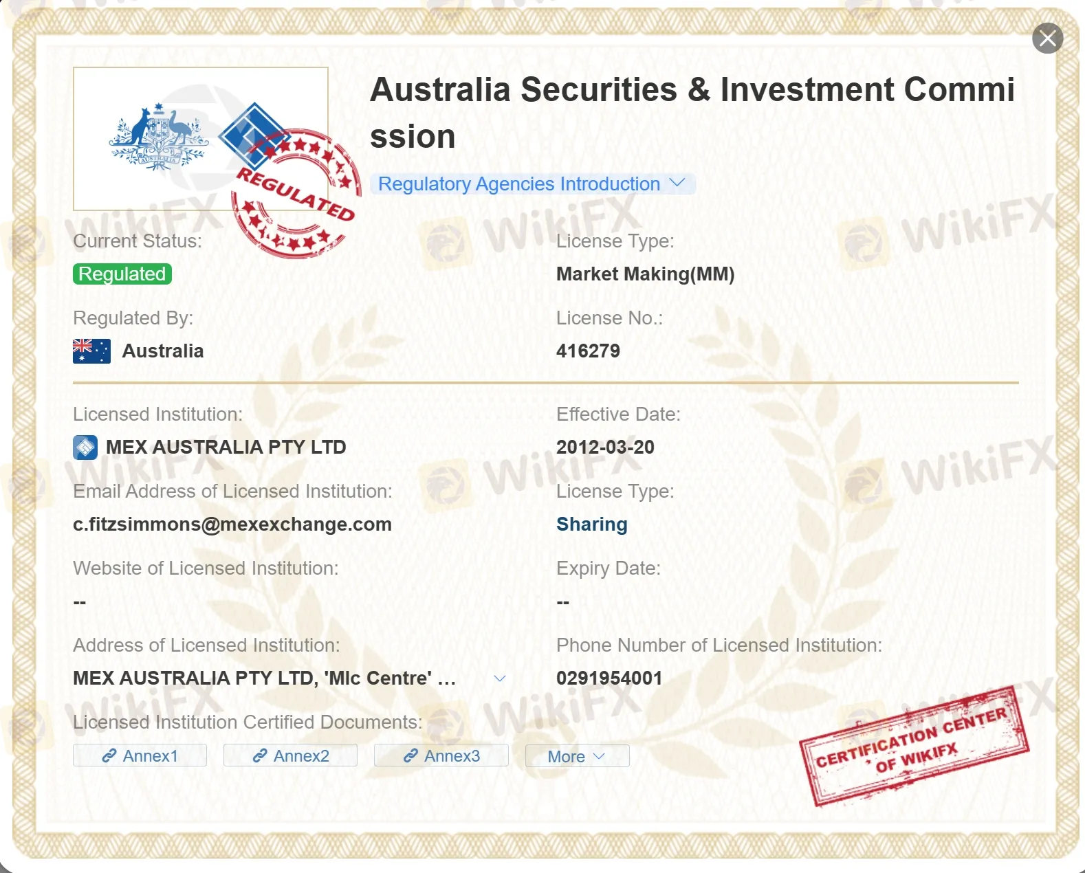 regulated ASIC license