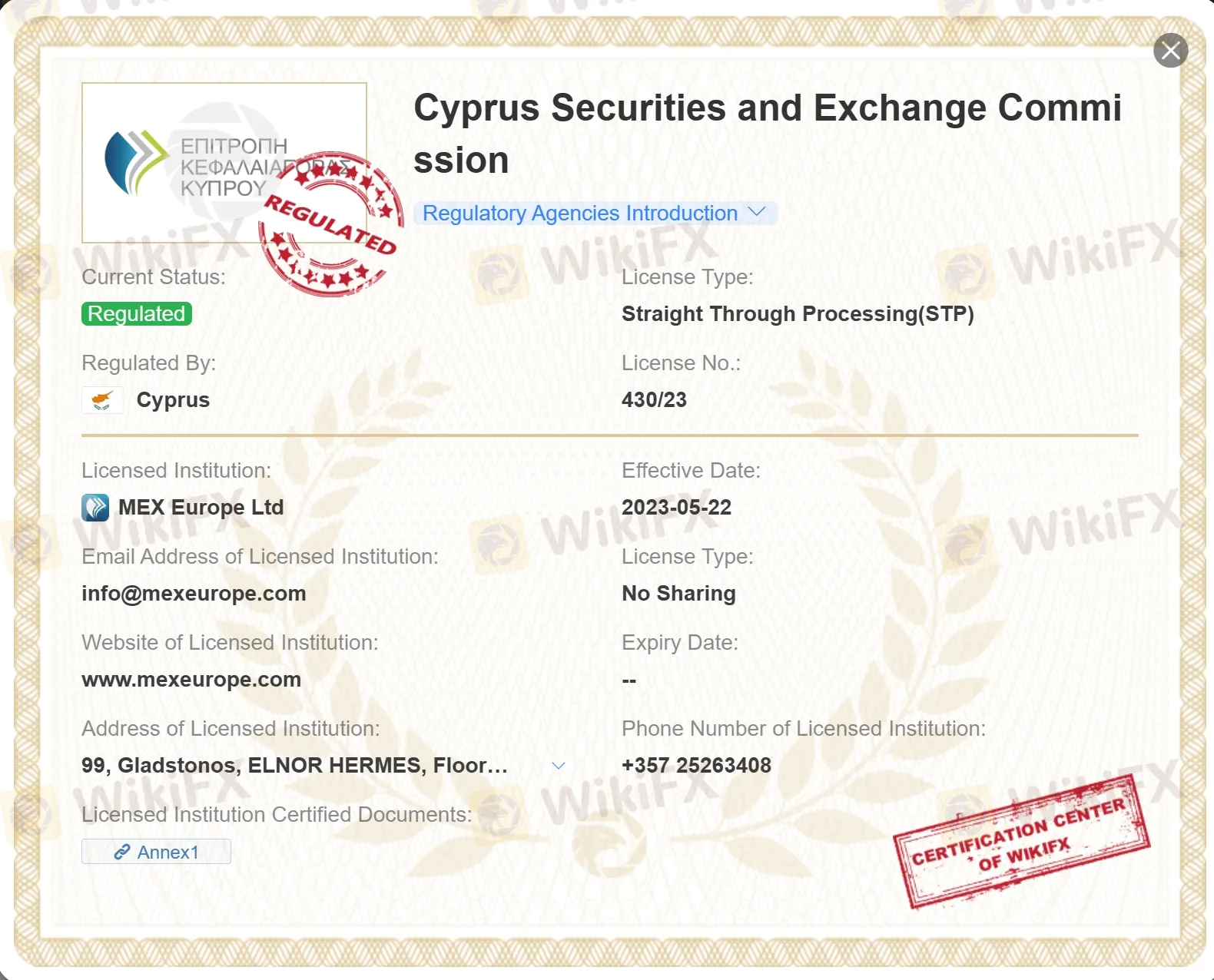 regulated CYSEC license
