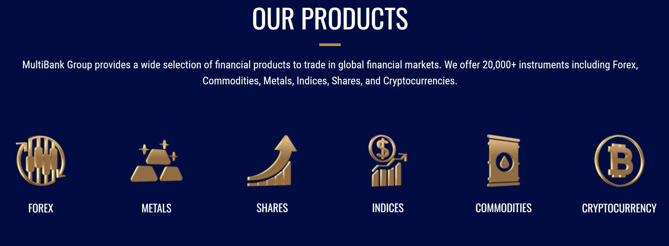 Торговые инструменты Торговые инструменты