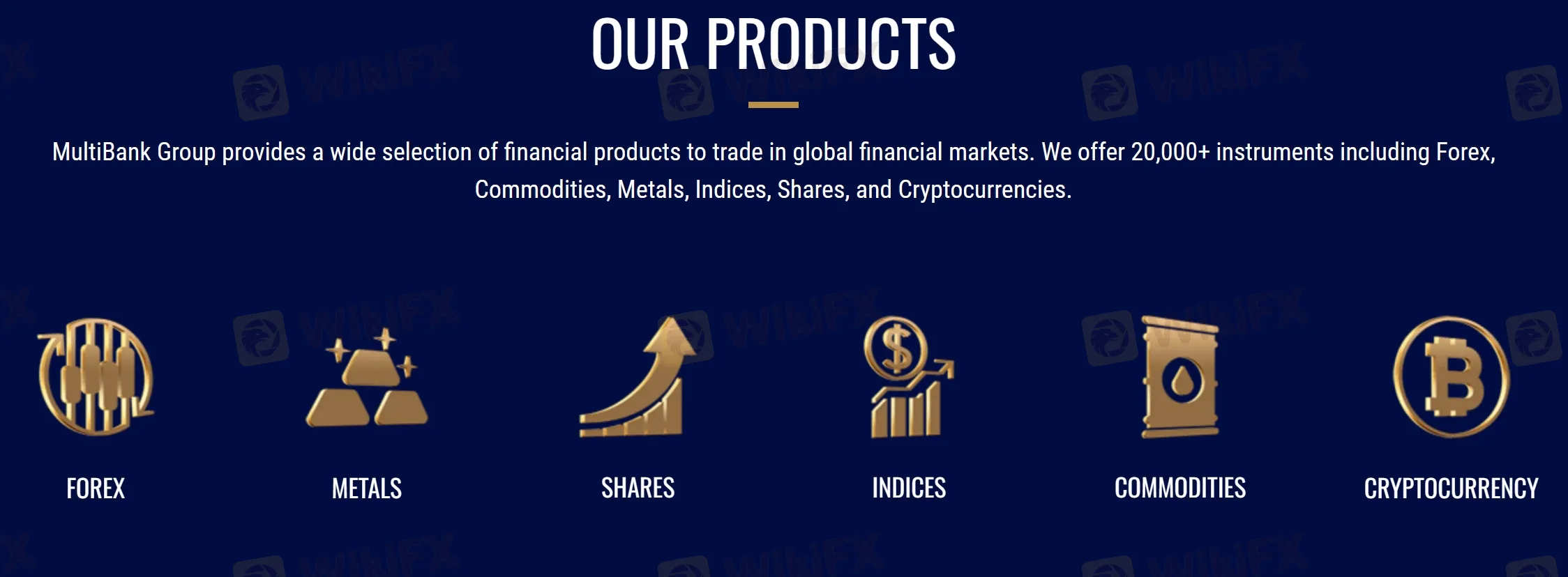 Market Instruments