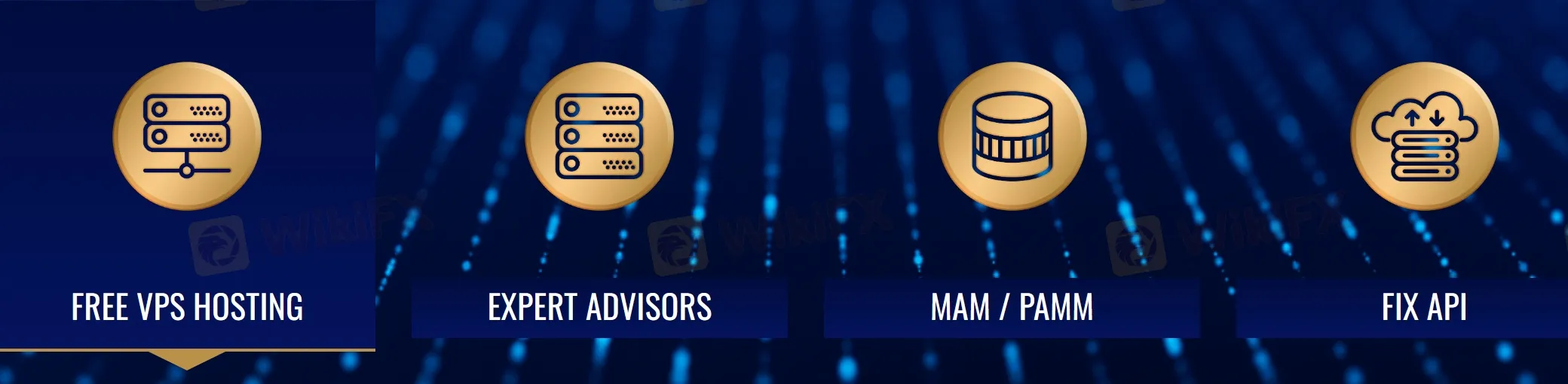 Trading Tools