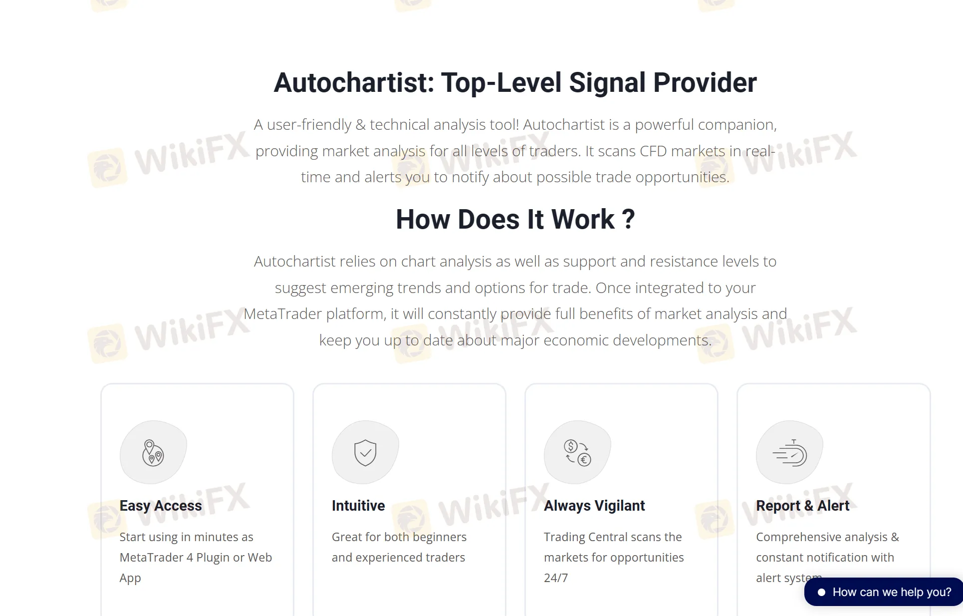 Auto Chartist Auto Chartist
