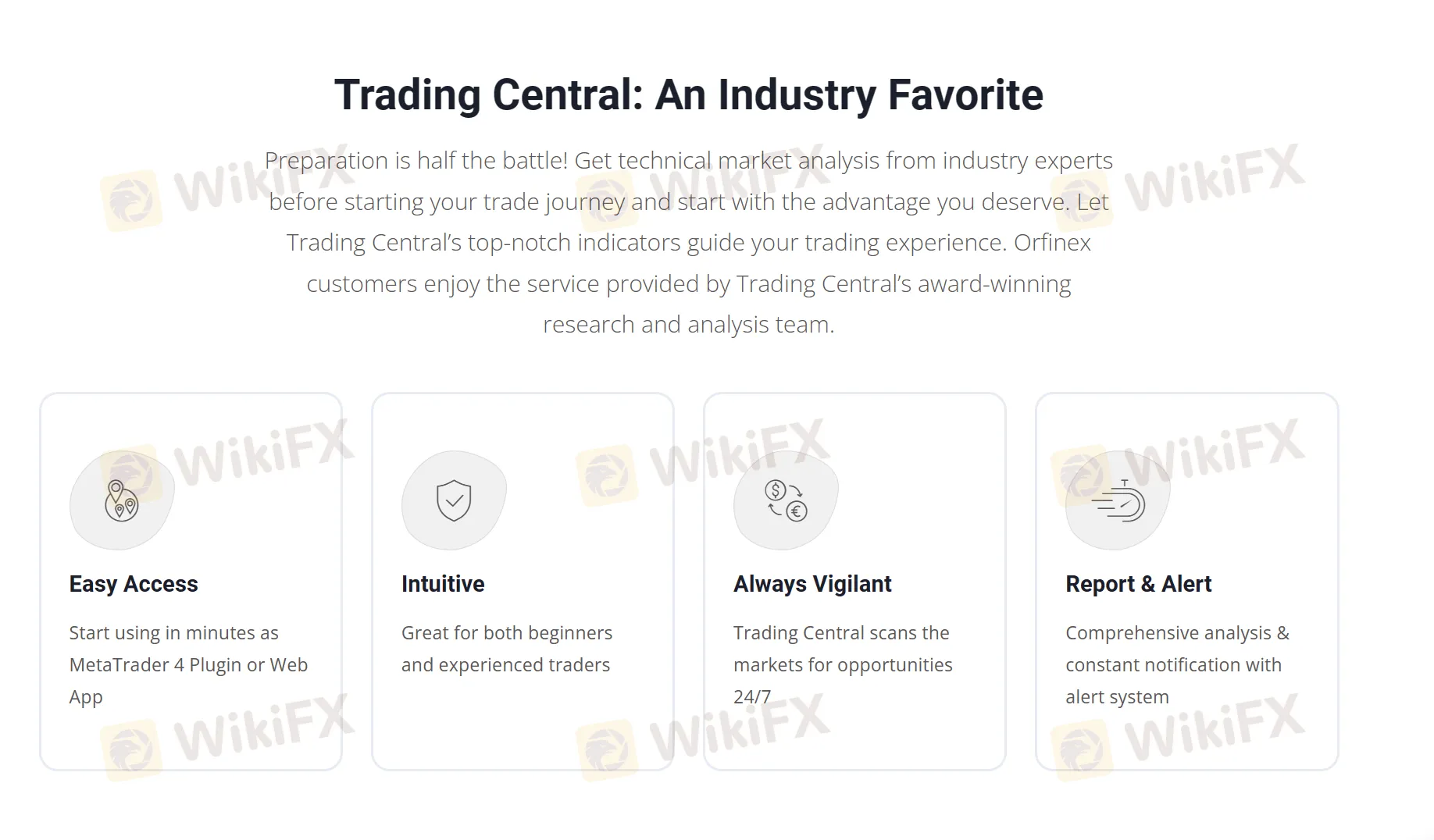 Trading Central Trading Central