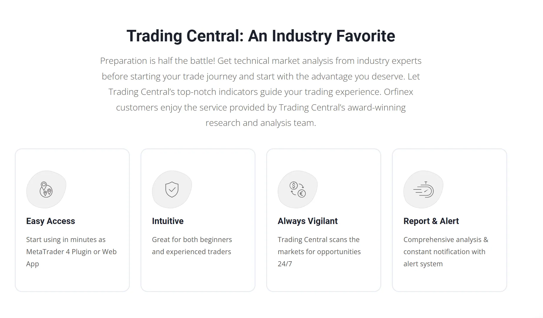 Trading Central Trading Central