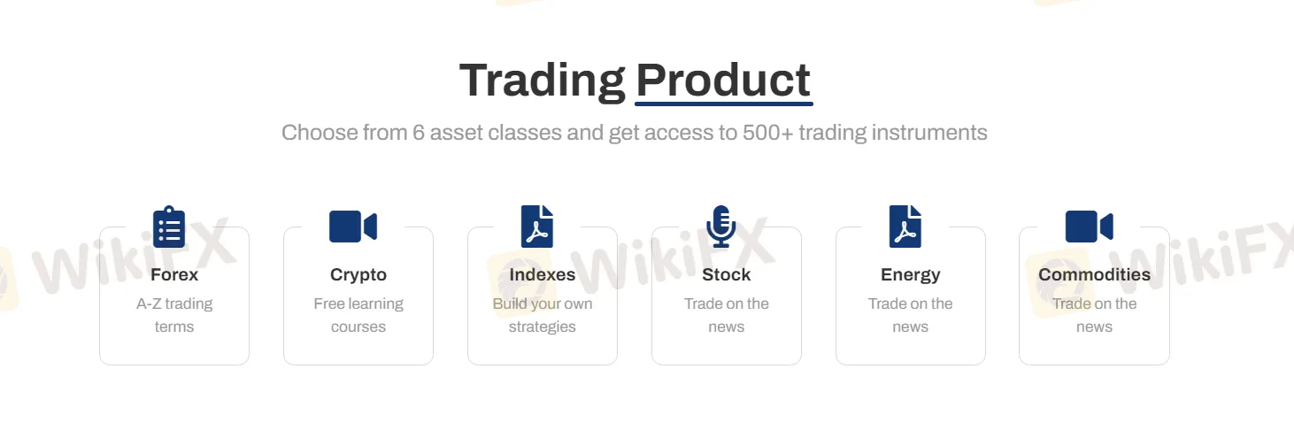 Market Instruments Market Instruments