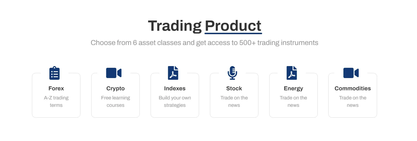 Market Instruments