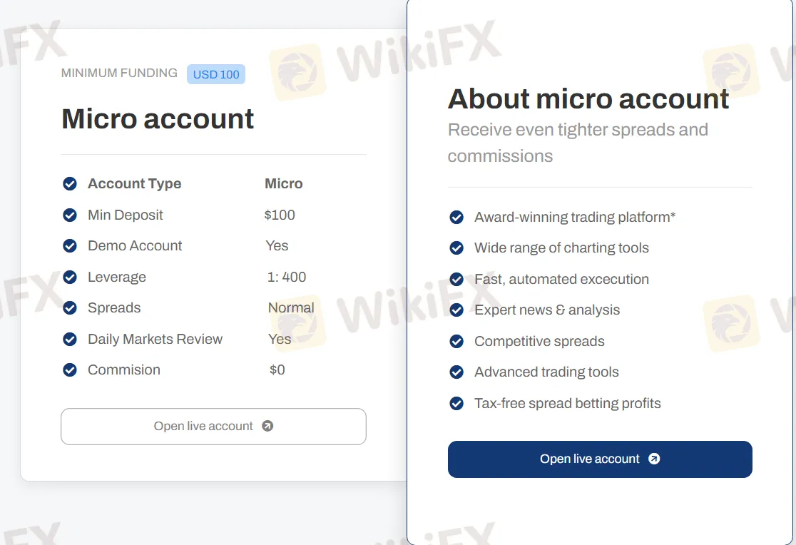Account Types Account Types