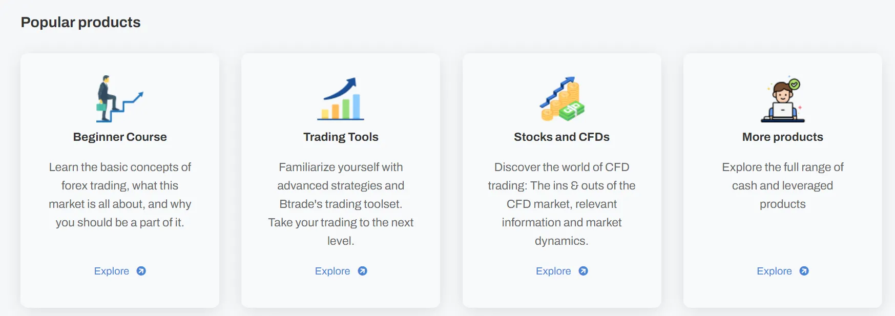 Educational Resources
