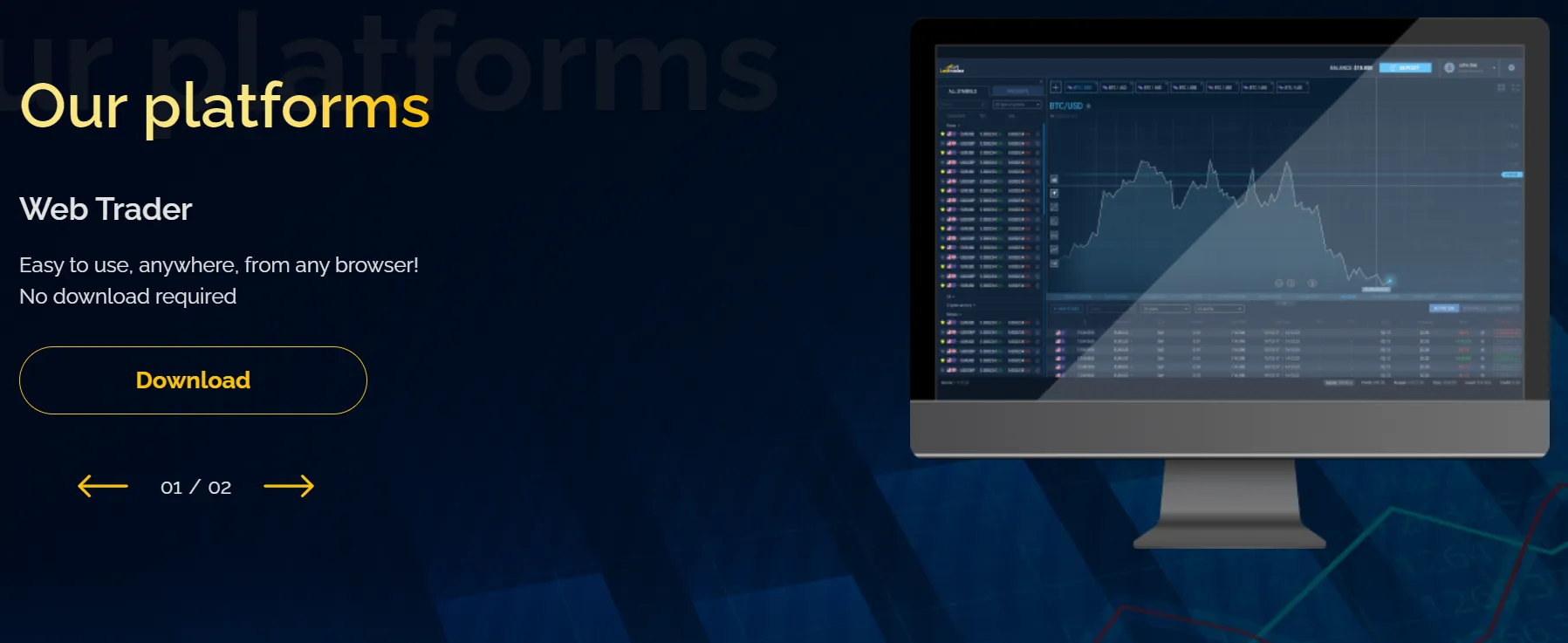 Trading Platforms Trading Platforms