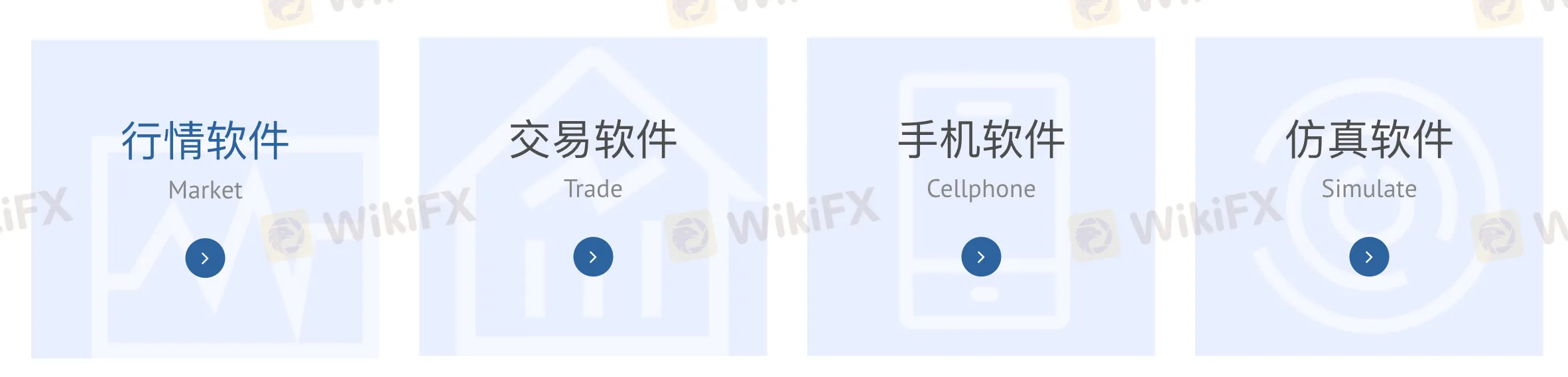 trading-platform