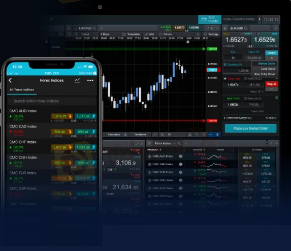 market-instruments