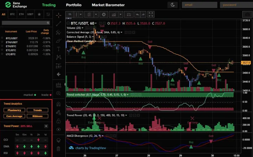 trading-platform trading-platform