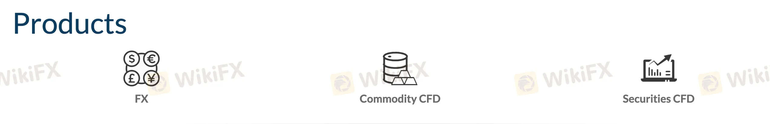 market-instruments