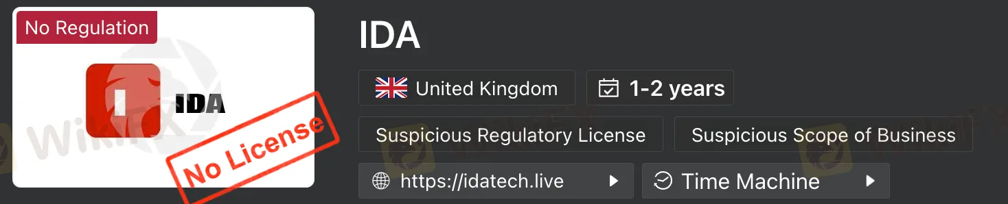 regulation