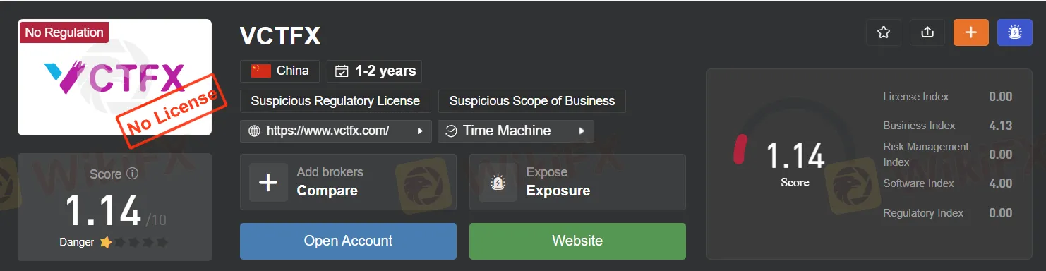 regulation regulation