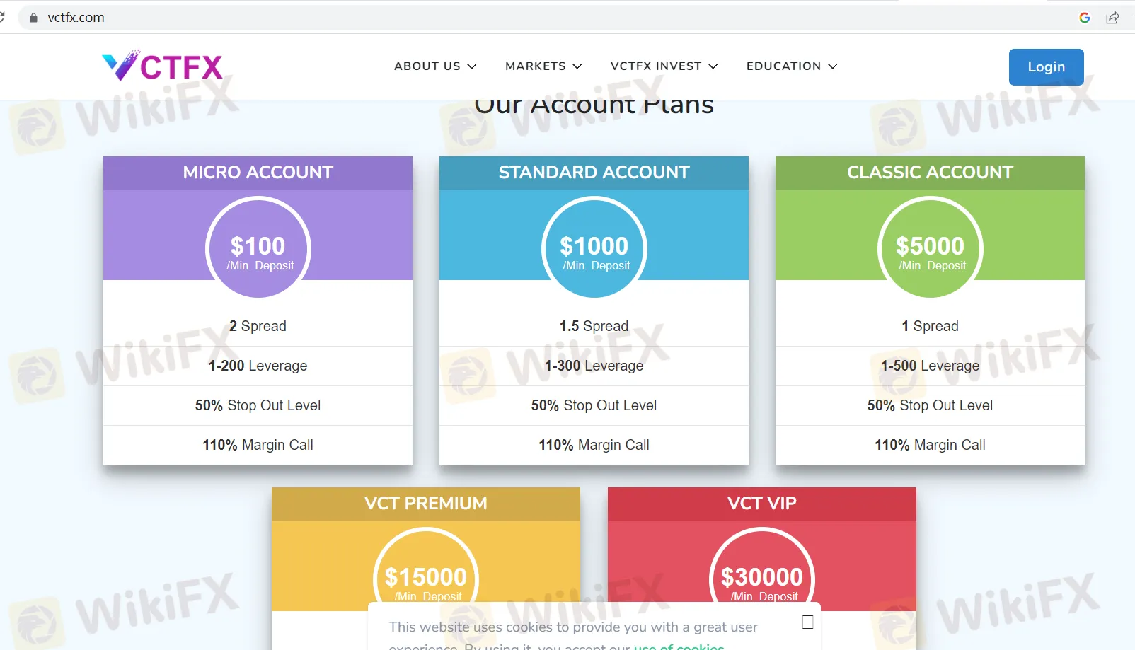 account-types account-types