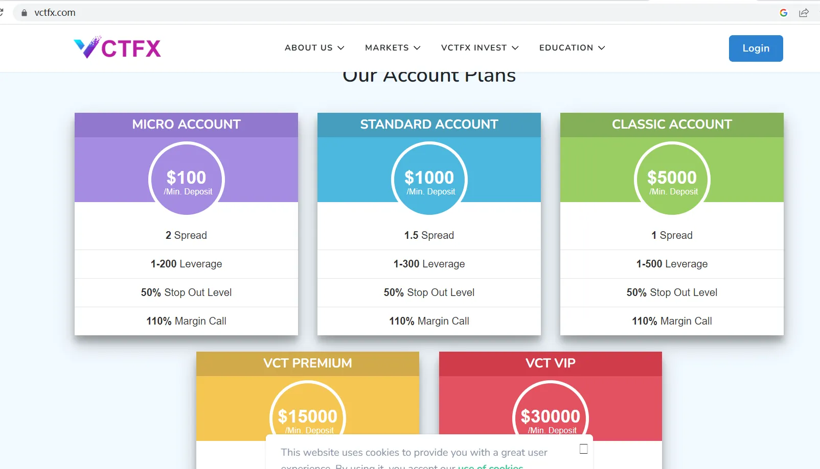 account-types account-types