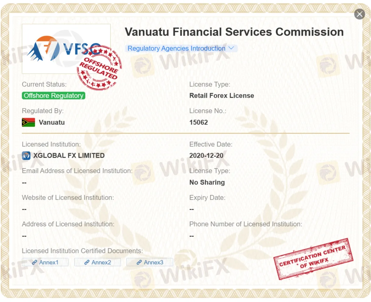 регулируется оффшорной VFSC регулируется оффшорной VFSC