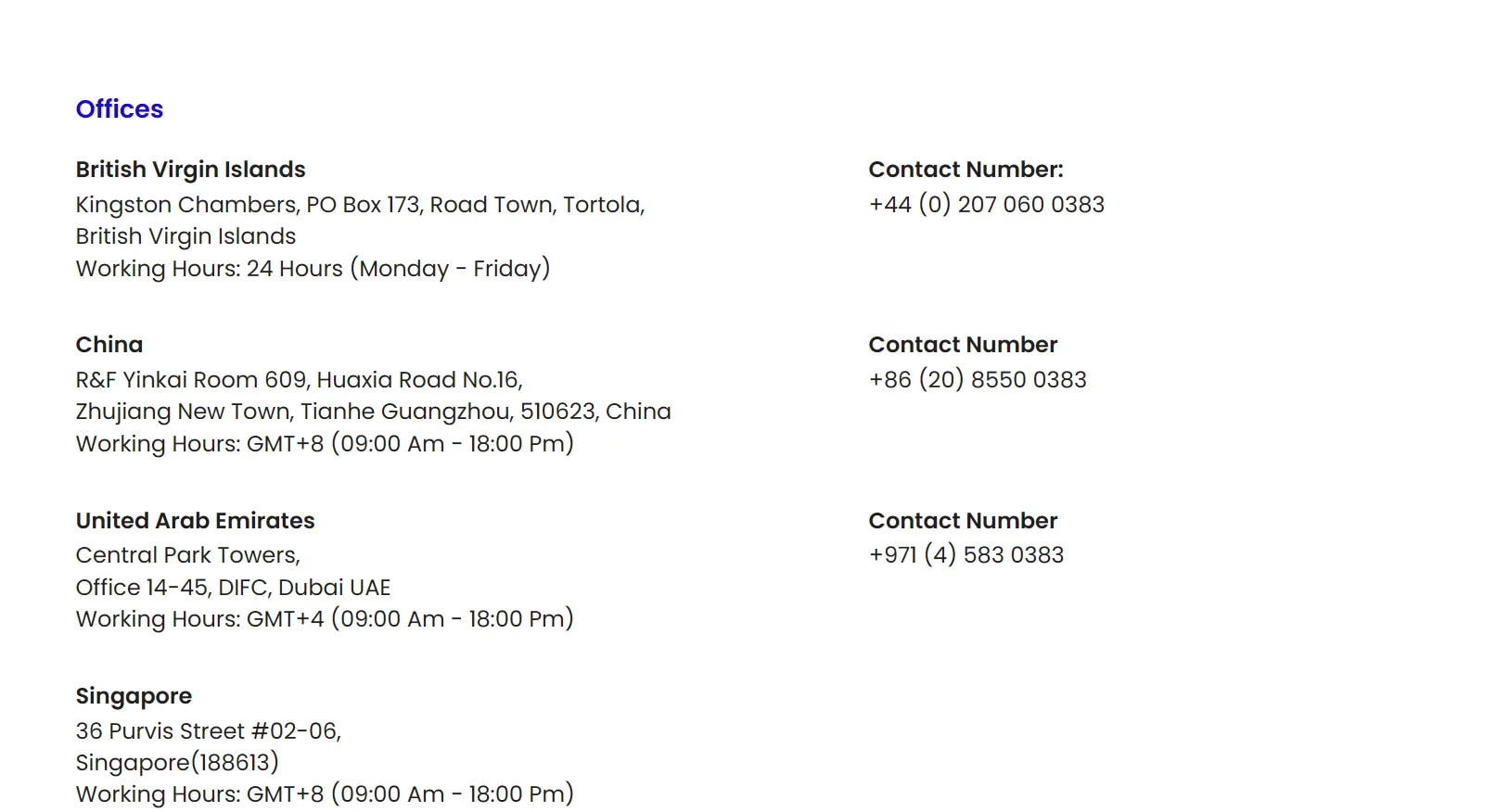 contact details