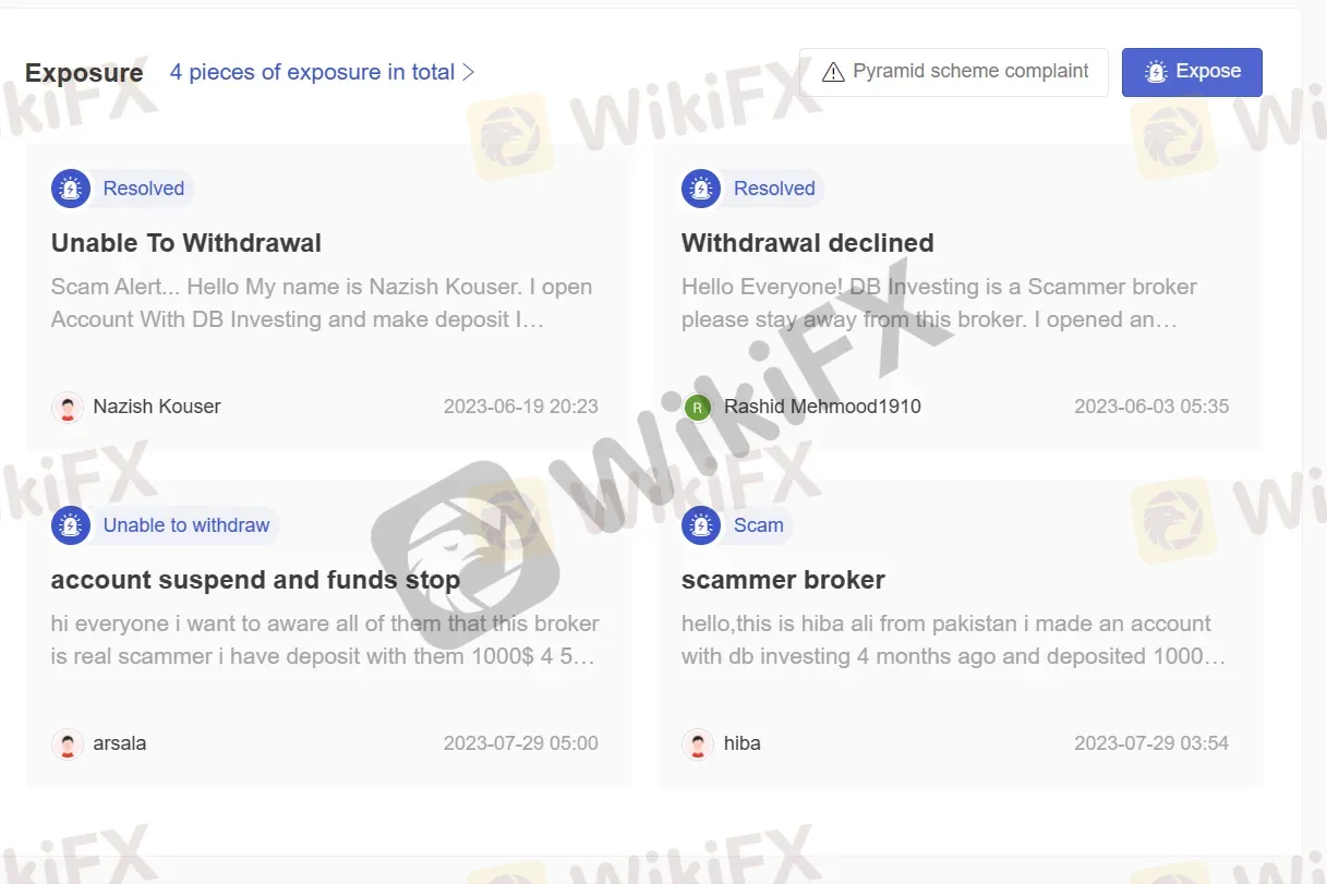 User Exposure on WikiFX User Exposure on WikiFX