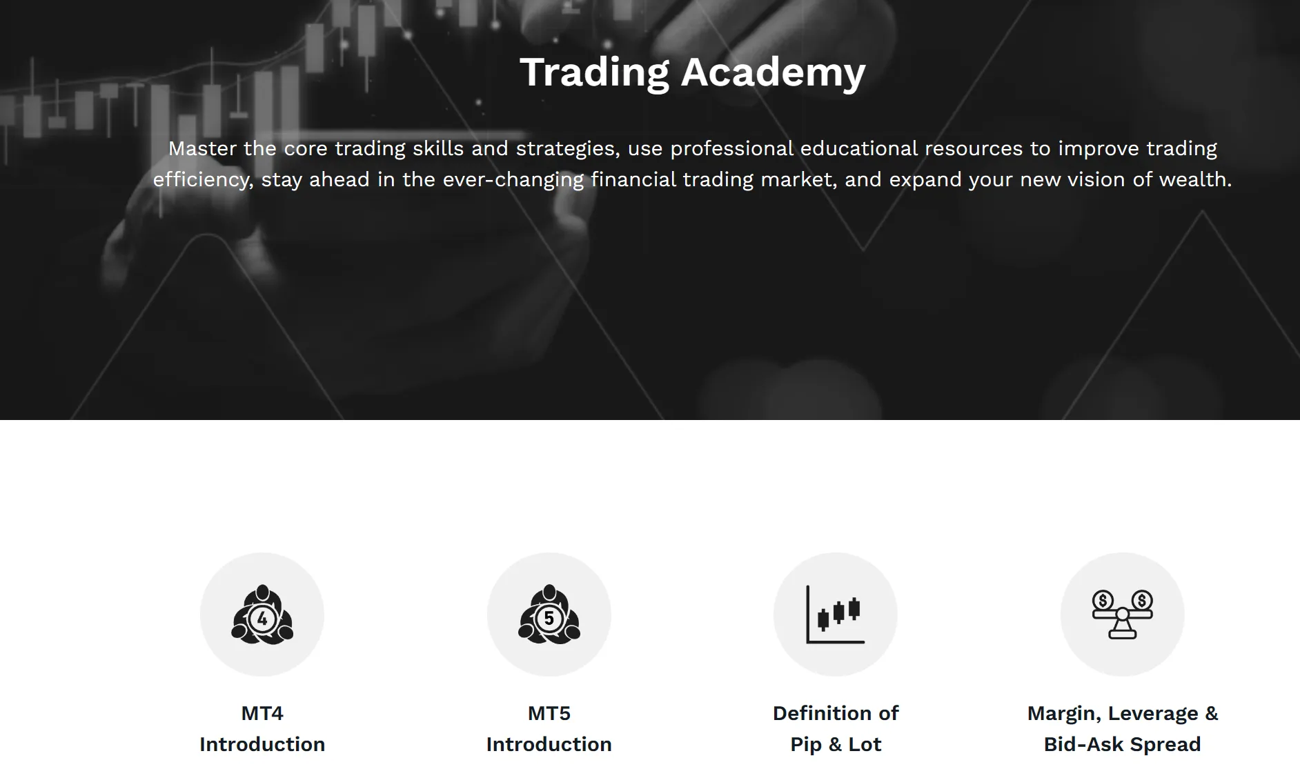 Trading Academy