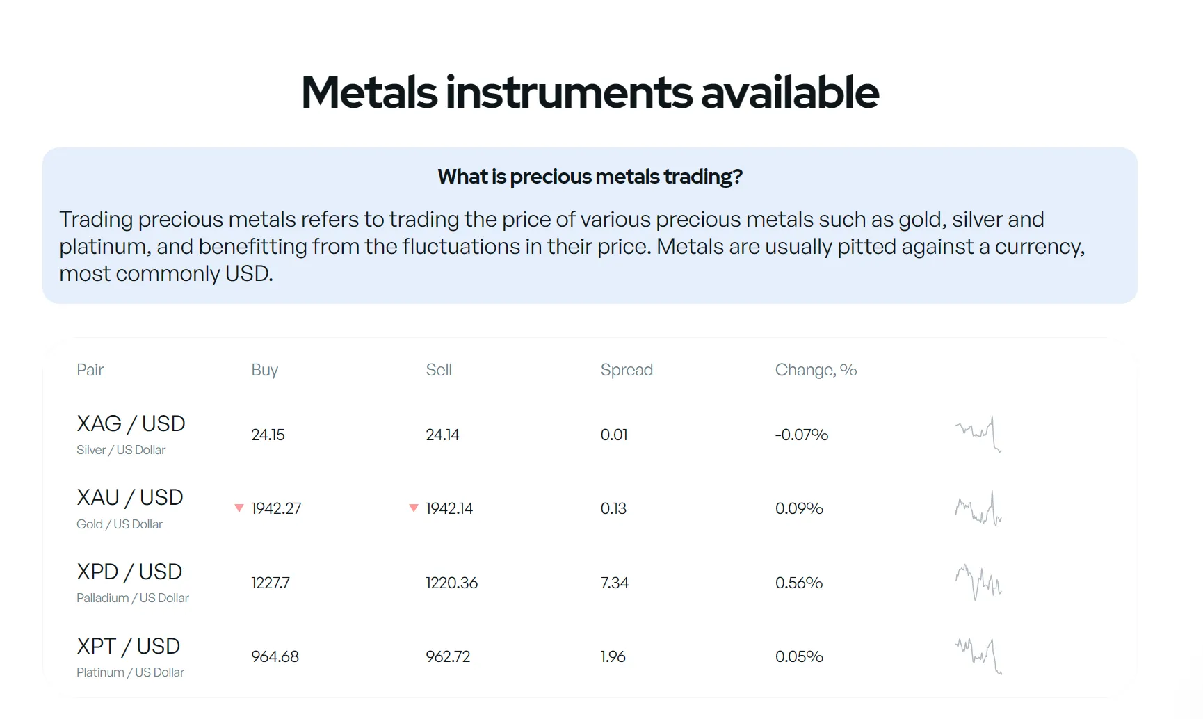 metals metals