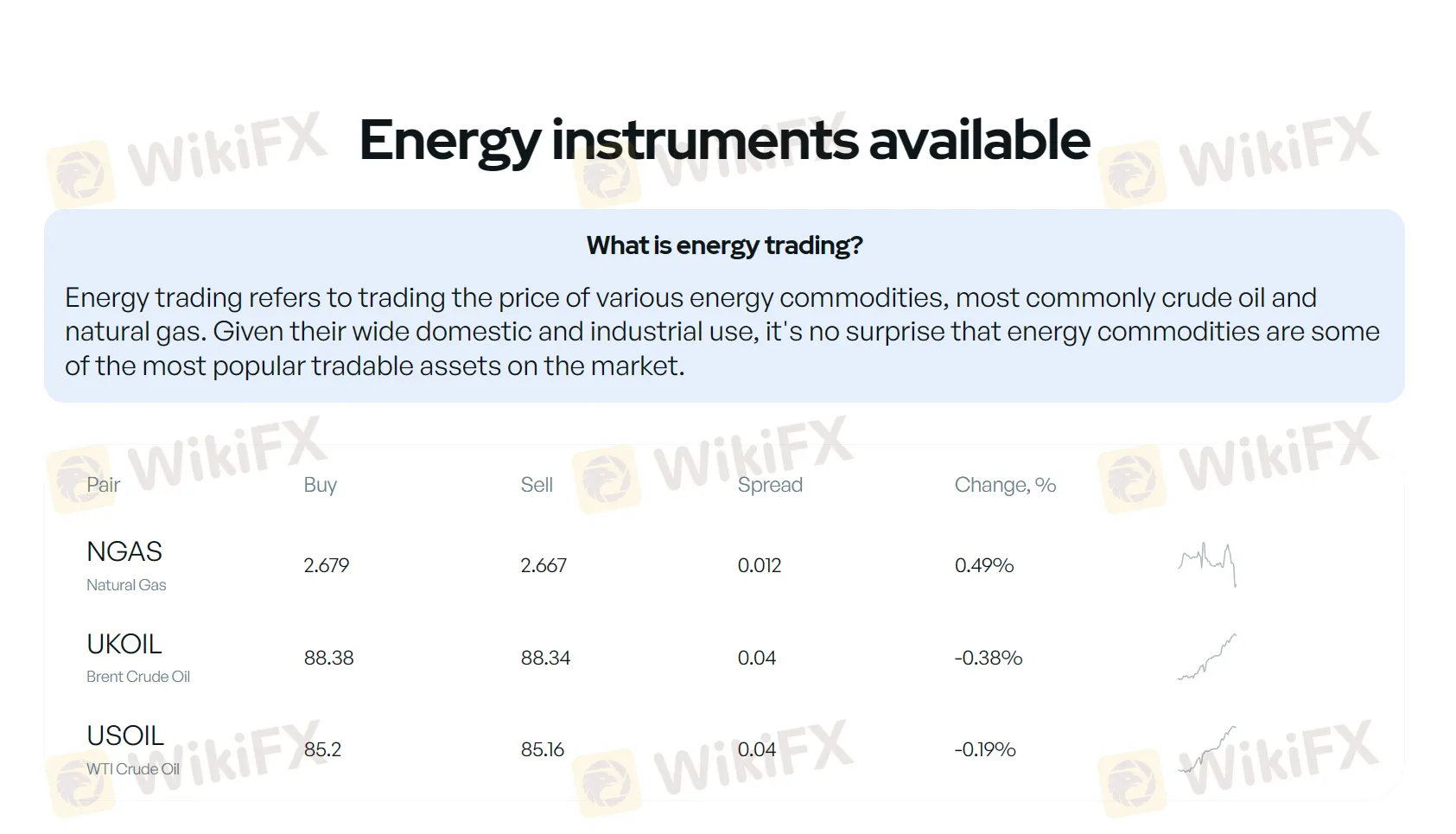 energy energy
