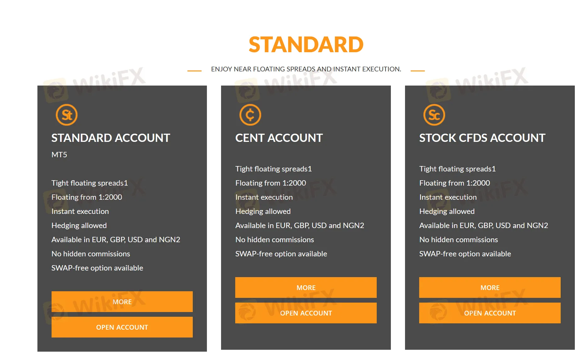 Standard accounts Standard accounts