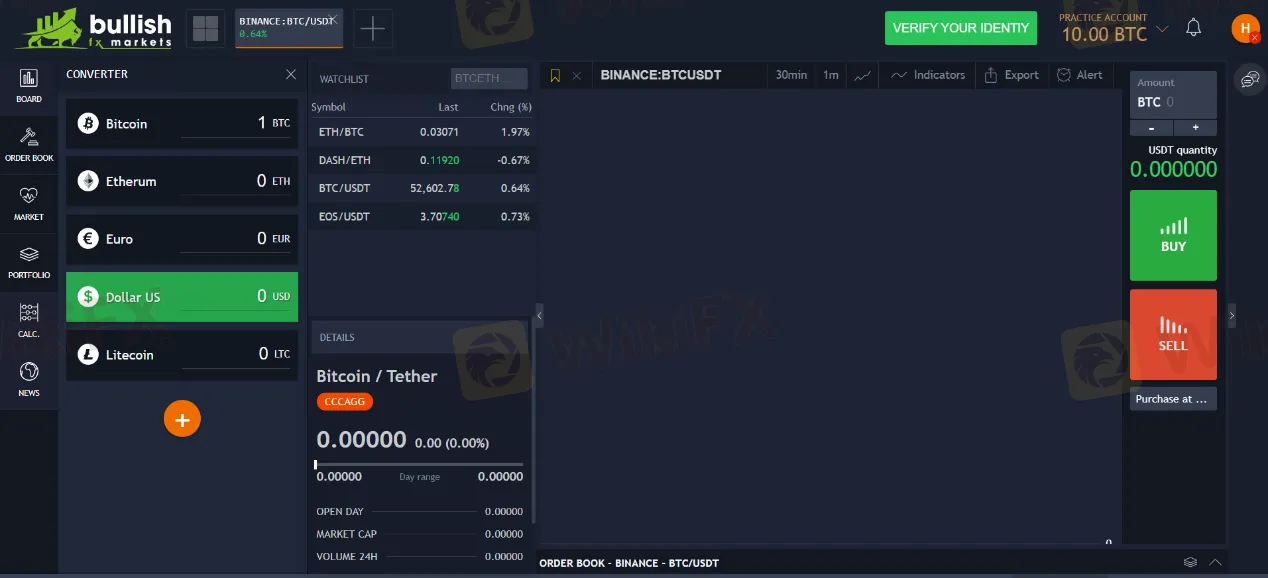Plateforme de trading WebTrader Plateforme de trading WebTrader