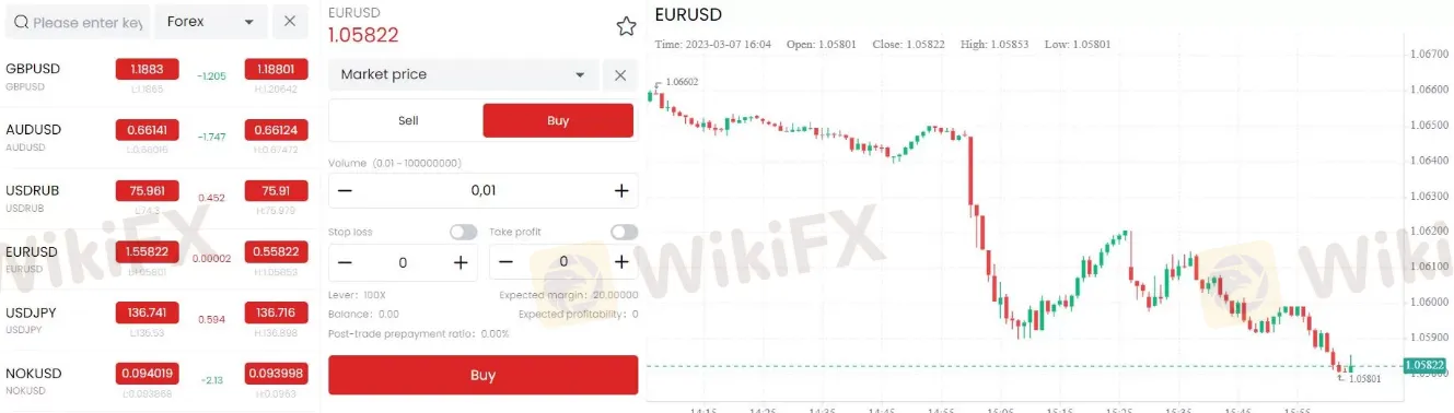 Trading Platforms Trading Platforms