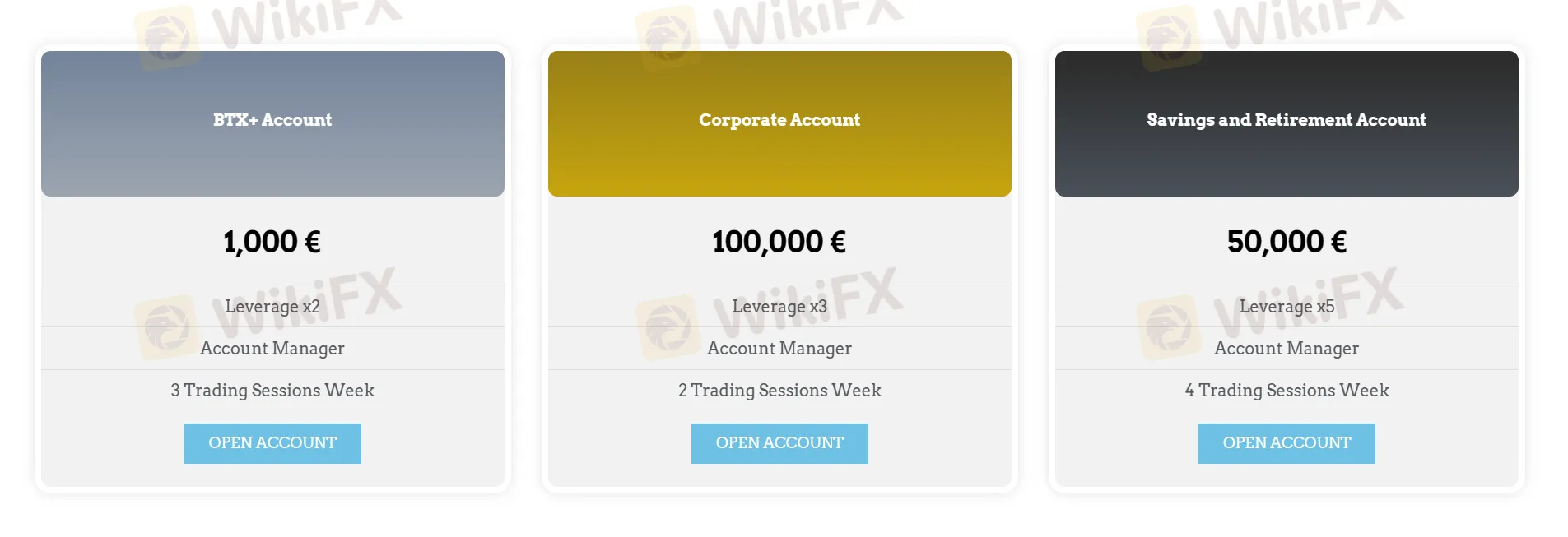 Account Types Account Types