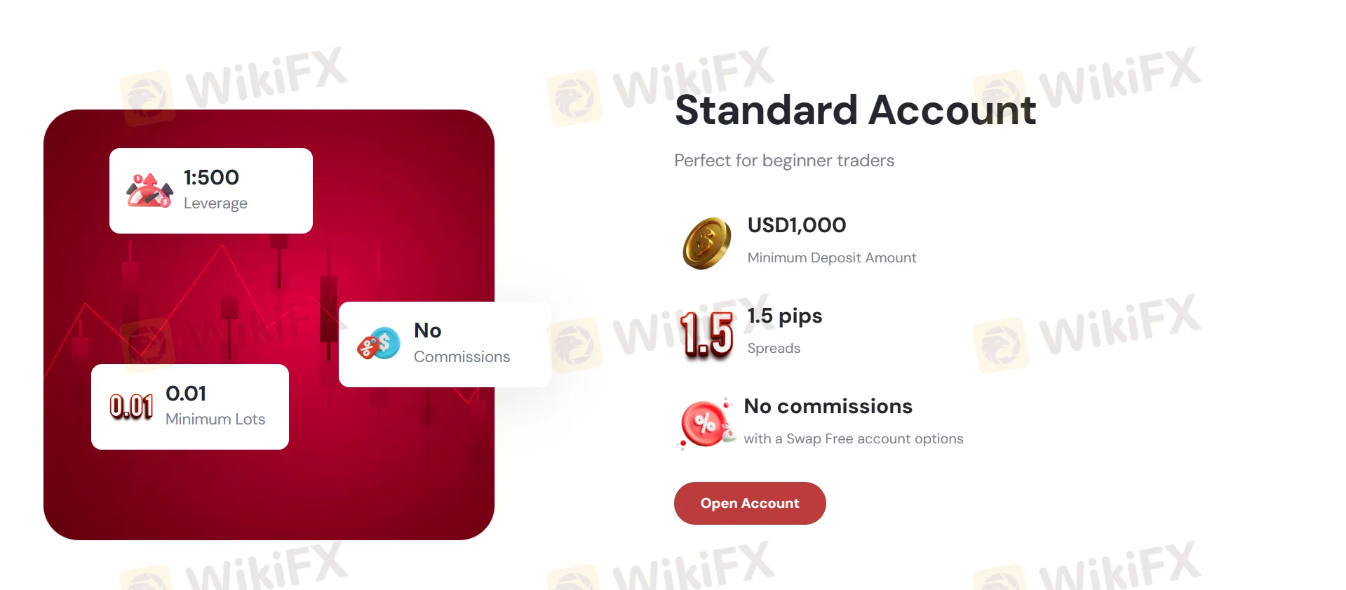 Standard account Standard account