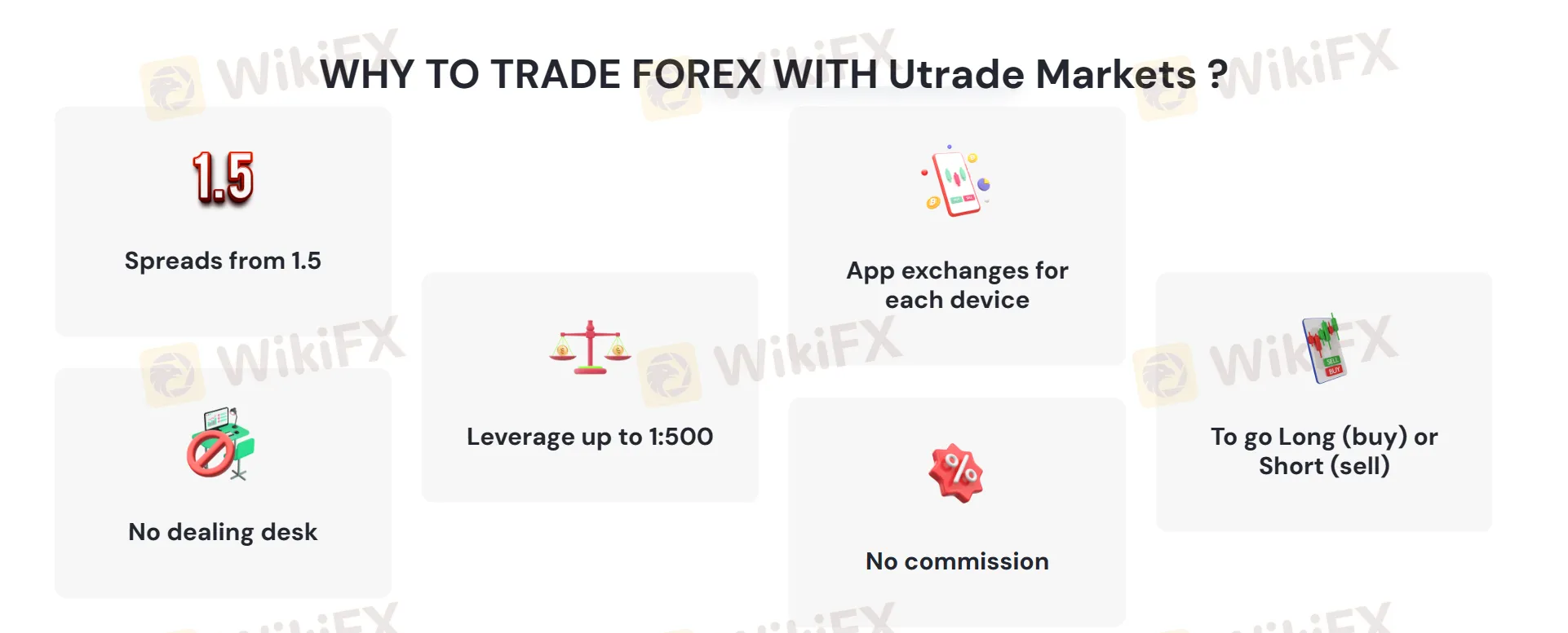 外匯槓桿 外匯槓桿