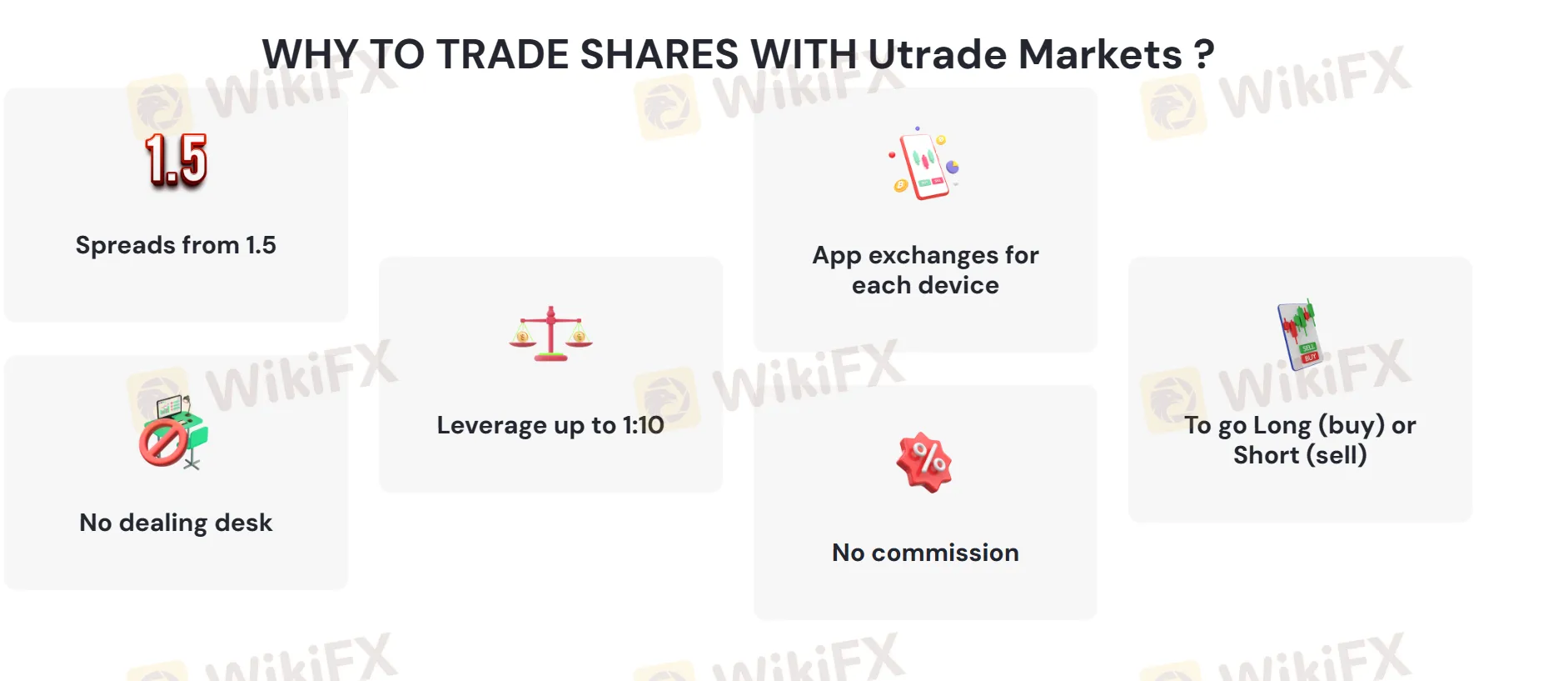 股票杠杆 股票杠杆