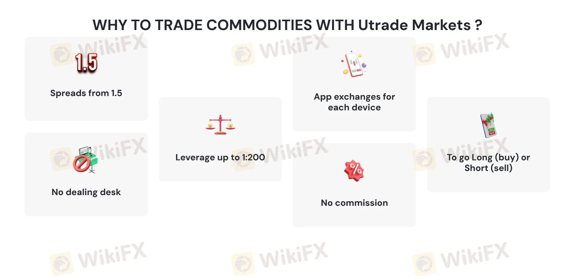 商品槓桿 商品槓桿