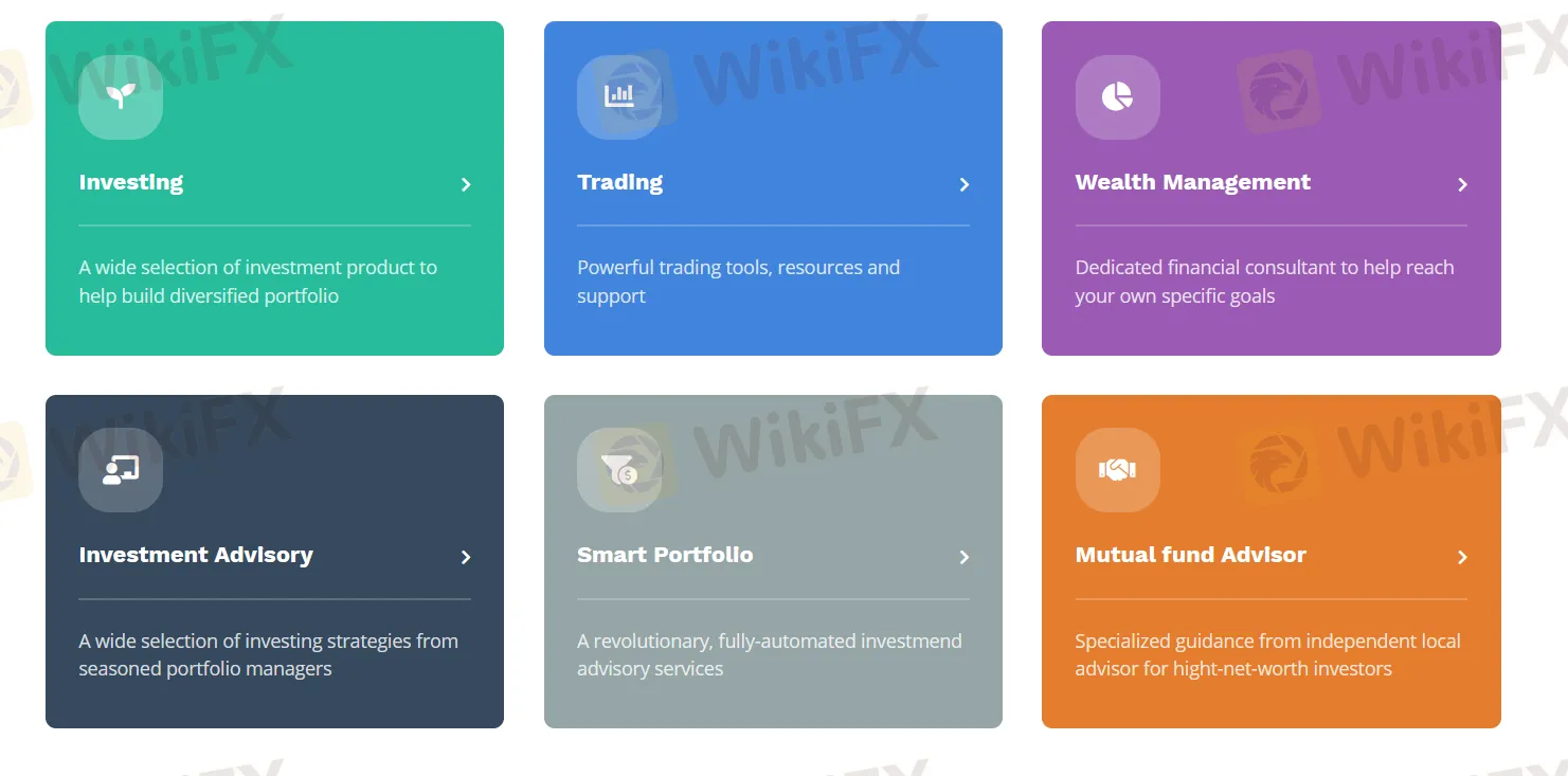 Market Instruments & Financial services Market Instruments & Financial services