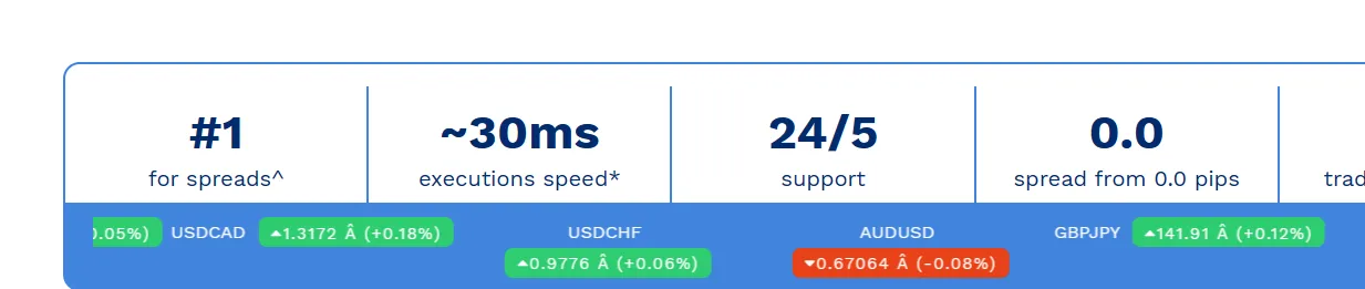 Spreads 