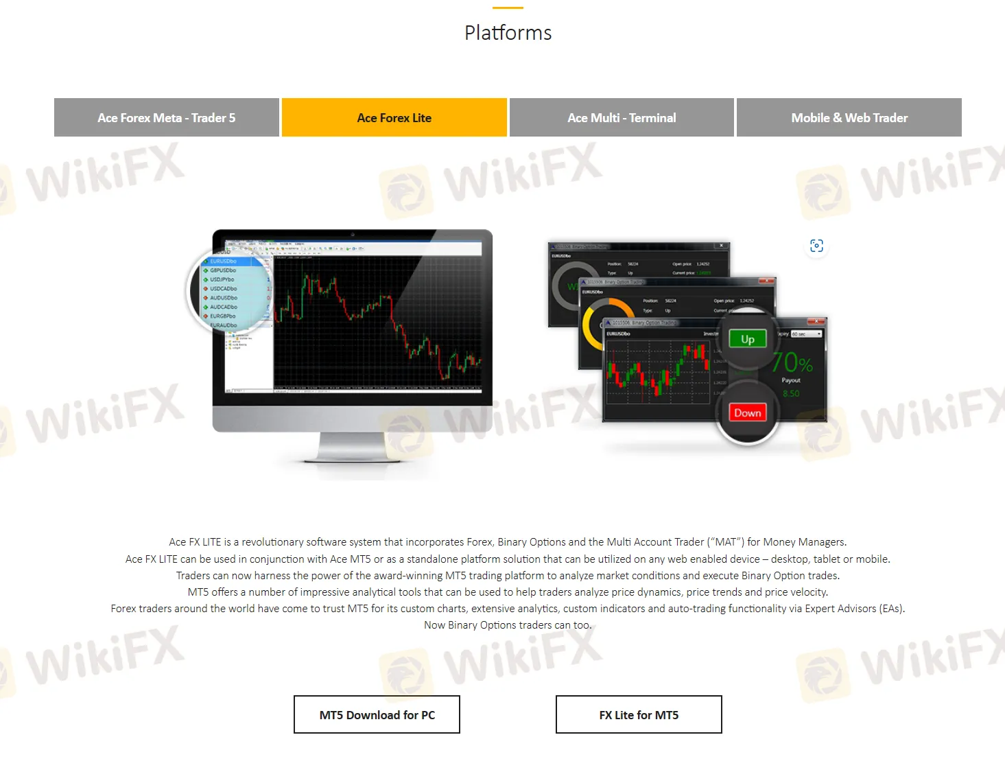 Trading Platforms