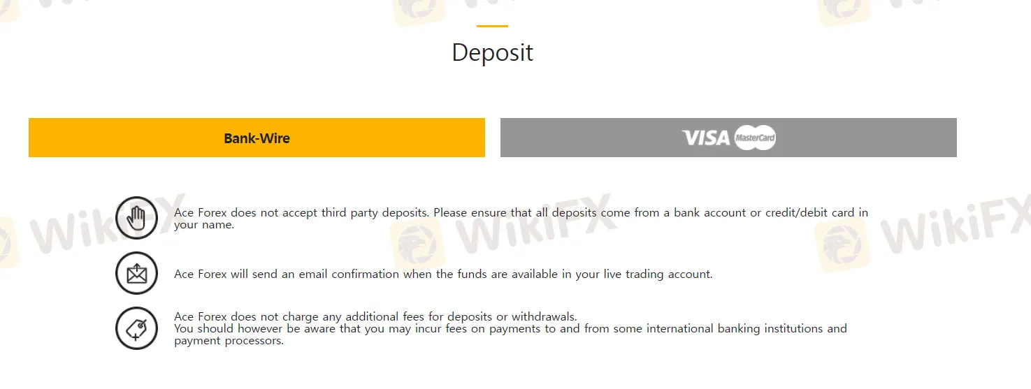 Deposits Deposits