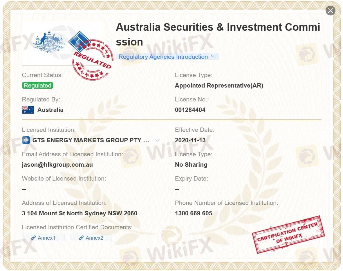 regulated by ASIC regulated by ASIC
