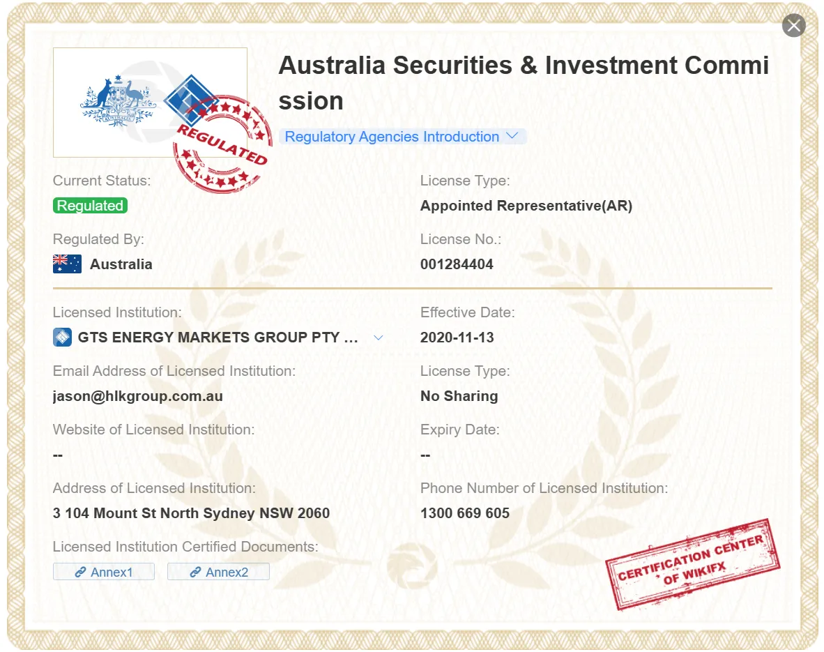 regulated by ASIC regulated by ASIC