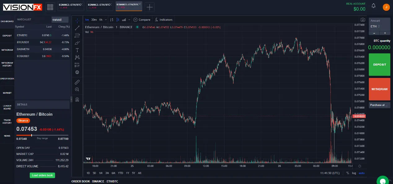 web-based trading platform