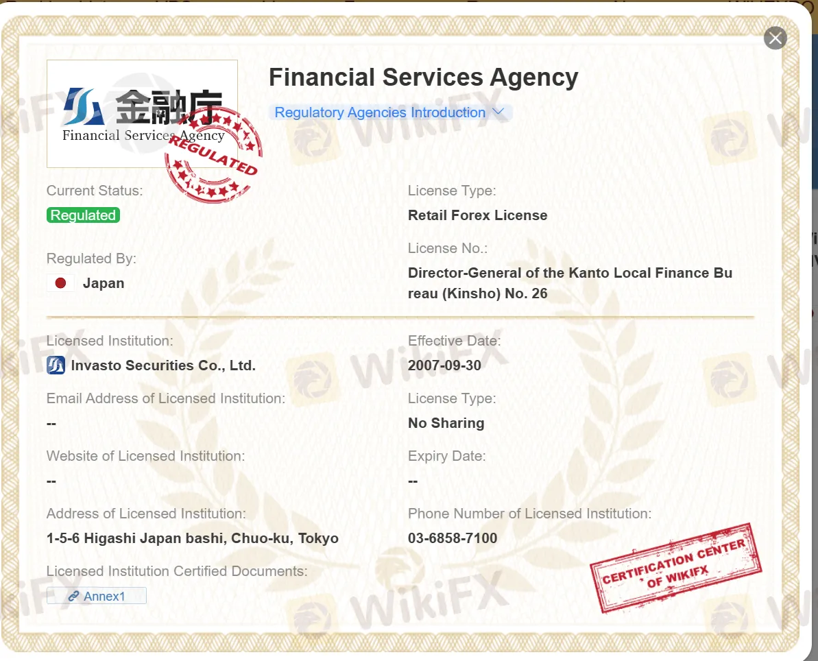 regulated by FSA regulated by FSA
