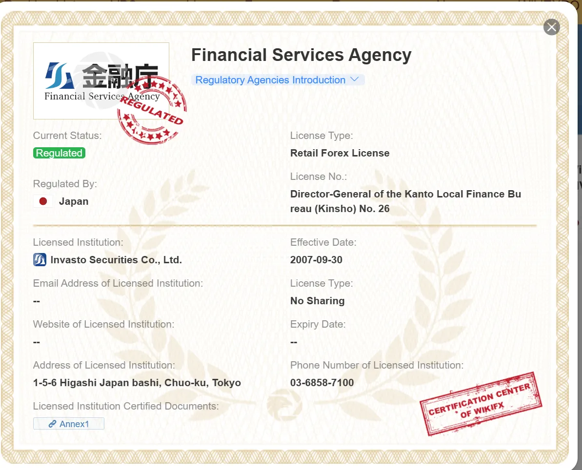 regulated by FSA regulated by FSA
