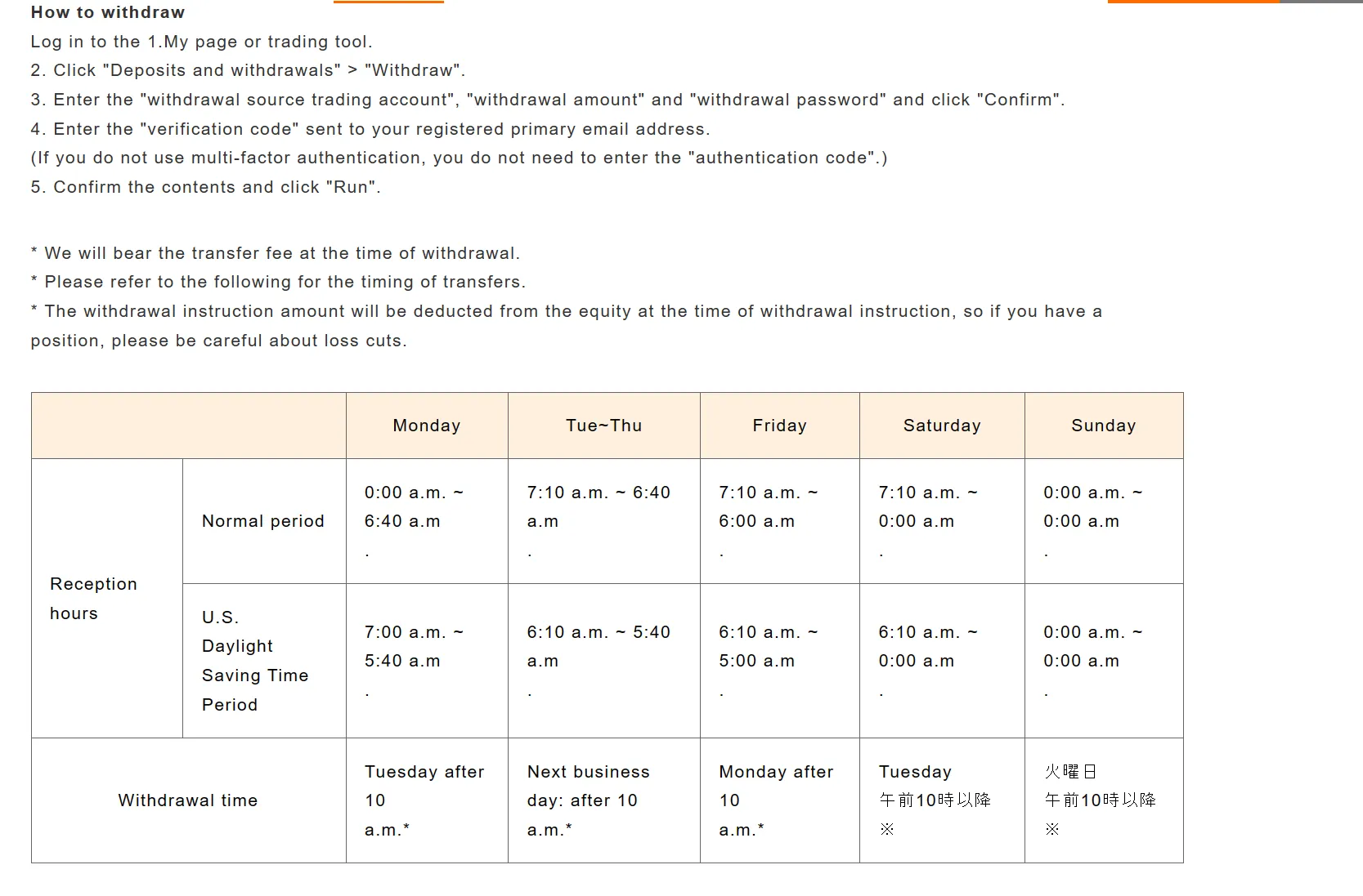how to withdraw how to withdraw