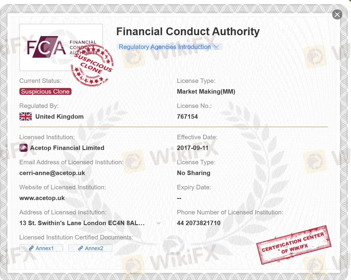 suspicious clone FCA license suspicious clone FCA license