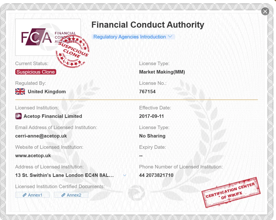 suspicious clone FCA license suspicious clone FCA license