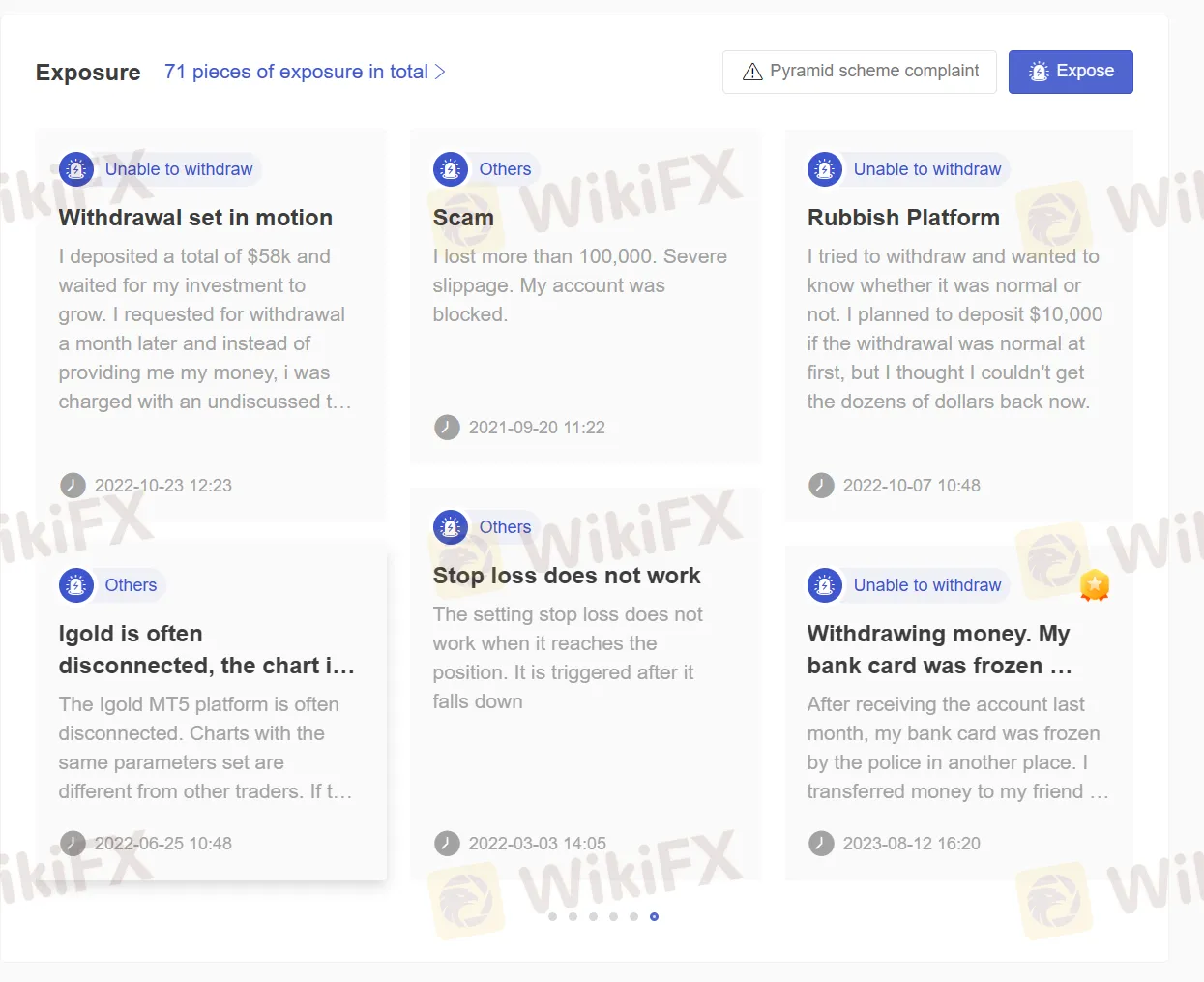 User Exposure on WikiFX User Exposure on WikiFX