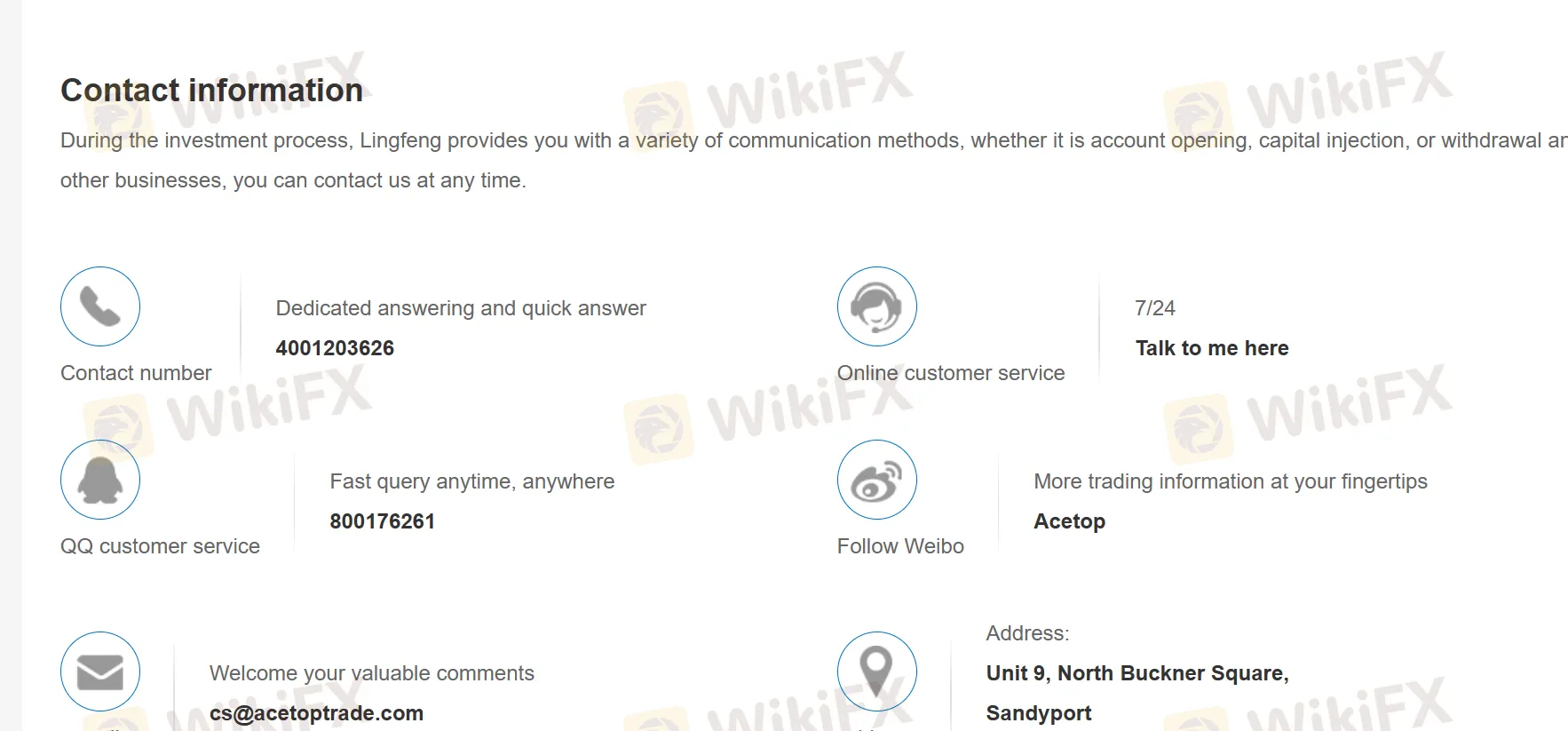 contact details contact details